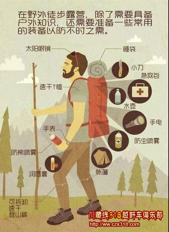 川藏線租車自駕游如何確定價(jià)格是否合理