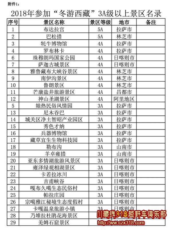 拉薩半價/免費景區(qū)表
