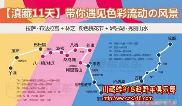 滇藏線11日游路線圖