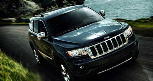 川藏線包車去拉薩用什么車